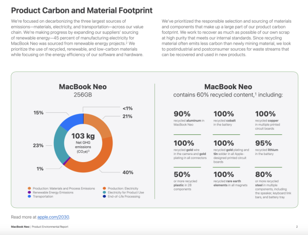 Apple 官方突發優惠！做 1 件事即享 9 折購物【附適用產品+香港6間門市地址】