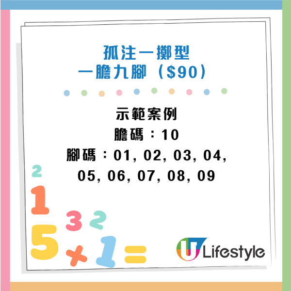 六合彩｜傳5月金多寶頭獎高達$2.25億！前頭獎得主教$100「刀仔鋸大樹」 比複式慳$2000！附六合彩詳盡攻略