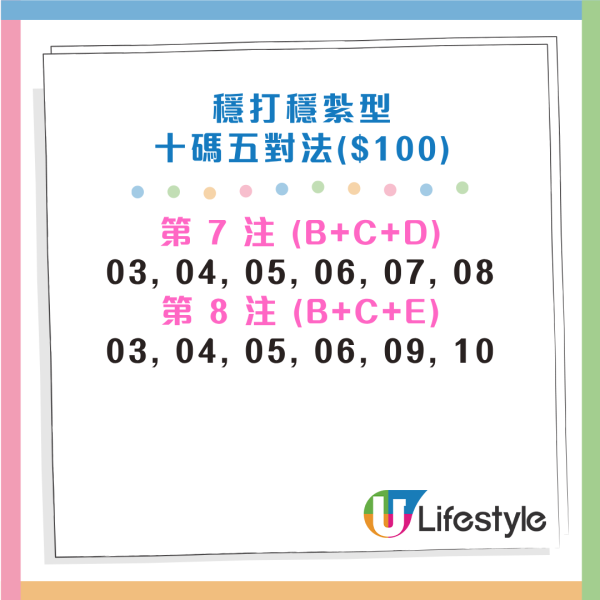 六合彩｜傳5月金多寶頭獎高達$2.25億！前頭獎得主教$100「刀仔鋸大樹」 比複式慳$2000！附六合彩詳盡攻略