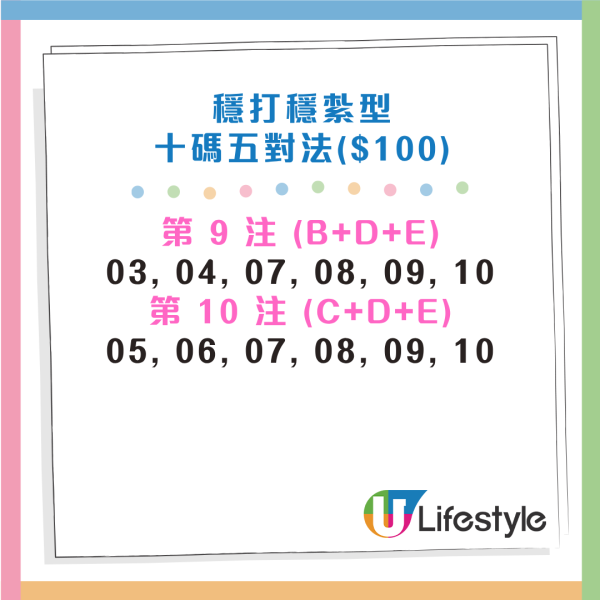 六合彩｜傳5月金多寶頭獎高達$2.25億！前頭獎得主教$100「刀仔鋸大樹」 比複式慳$2000！附六合彩詳盡攻略