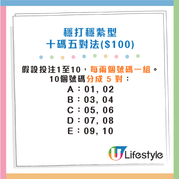 六合彩｜傳5月金多寶頭獎高達$2.25億！前頭獎得主教$100「刀仔鋸大樹」 比複式慳$2000！附六合彩詳盡攻略