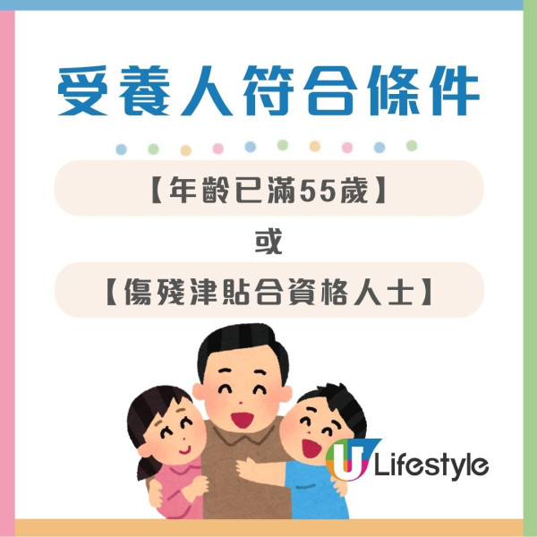 父母免稅額︱供養父母免稅額最高$10萬 受養人需符合3條件!與父母同住點定義?兄弟姊妹可以攤分?