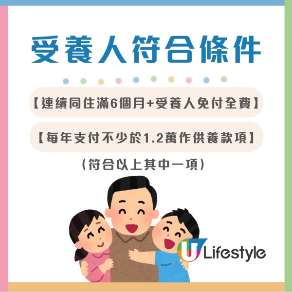 父母免稅額︱供養父母免稅額最高$10萬 受養人需符合3條件!與父母同住點定義?兄弟姊妹可以攤分?