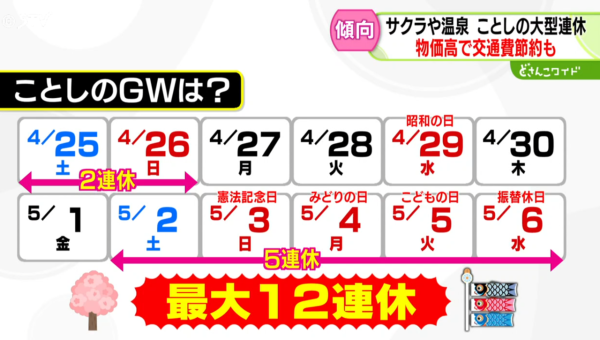 2026日本國定假日全攻略！超級黃金週最大12連休！教你避開3大地獄人潮 