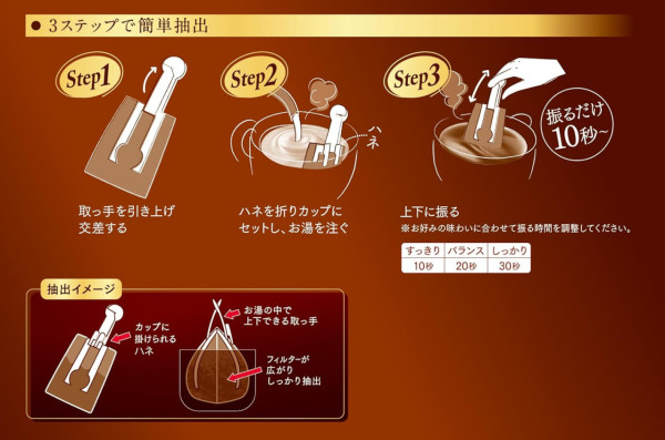 日本LDK實測6款平價滴漏咖啡！最平$20獲A級極高評價 揭榜首超強性價比