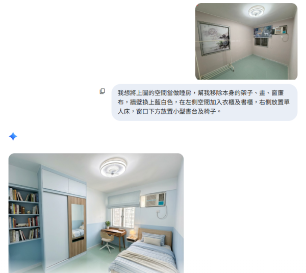 圖片資料來源：《忠誠地產》、Gemini AI