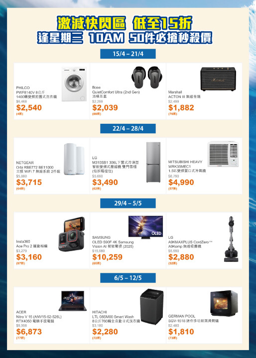 2026 豐澤抵得祭開鑼 800+款產品「一五折」起發售 iPhone 17 Pro Max低至$1,019【仲有額外$2,600優惠券】