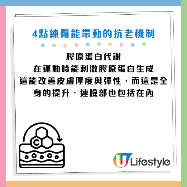 圖片資料來源：Facebook@黃軒醫師 Dr. Ooi Hean