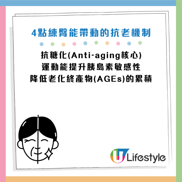 圖片資料來源：Facebook@黃軒醫師 Dr. Ooi Hean