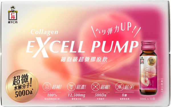 25歲不算早！必睇選購全攻略 立即煞停膠原蛋白流失