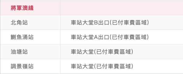 東鐵線阿伯對準路軌小便！嘔心畫面瘋傳 網民崩潰嘲諷：終於搵到異味源頭