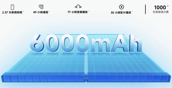 【平價手機推薦】REDMI A7 Pro 香港上市：$799 買 6.9 吋大芒 + 6000mAh 兩日續航 支援 Gemini AI