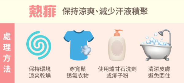 亂搽藥膏恐惡化！1招分辨熱痱/濕疹/過敏 專家揭3大致敏原附舒緩法