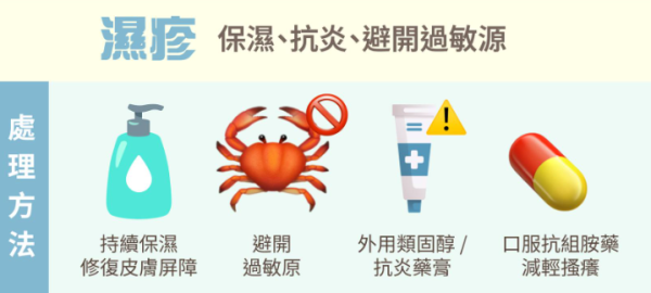亂搽藥膏恐惡化！1招分辨熱痱/濕疹/過敏 專家揭3大致敏原附舒緩法