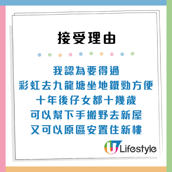 派中重建市區公屋！ 嫌嘥裝修費想拒絕？網民列3大優點急勸：要得過