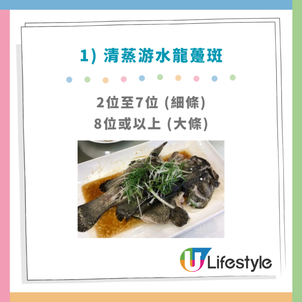 酒樓優惠｜粵菜酒樓突發$1燒味海鮮優惠！2位起豪食蒸龍躉/燒鵝皇/白灼蝦 (附供應時段+人數限制)