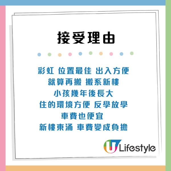 派中重建市區公屋！ 嫌嘥裝修費想拒絕？網民列3大優點急勸：要得過
