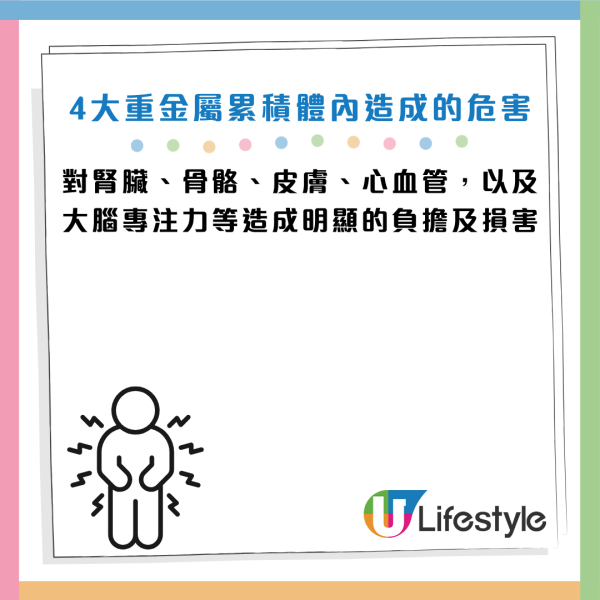 圖片資料來源：Facebook@高敏敏 營養師