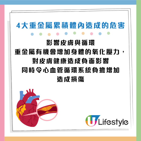 圖片資料來源：Facebook@高敏敏 營養師