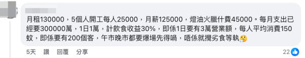 網民拆解成本結構：冇7位數開唔到（截圖：Facebook@生意頂手轉讓及經營辛酸討論群）