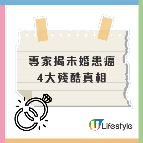 婚姻是癌症剋星？美國研究揭單身未婚患癌風險高85%！專家拆解4大殘酷原因
