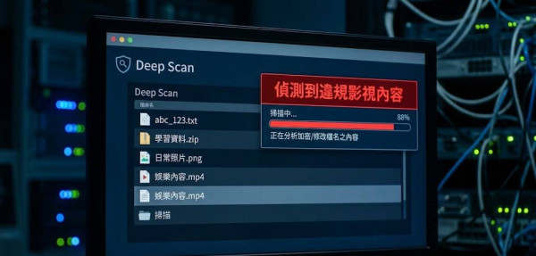 「盜版影片」時代終結？內地雲端網盤史上最嚴清查：海外劇「清零」檔案改名、加密一樣照刪