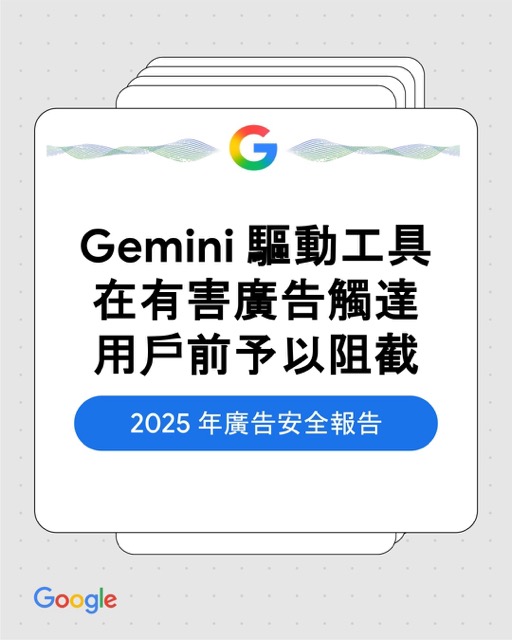 Gemini 立大功！Google 去年封殺 83 億則惡意廣告 99% 詐騙未現身已遭攔截【附官方安全報告】