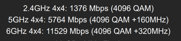 真・AI 路由器 ASUS ROG Rapture GT-BE19000AI 評測！內建獨立 NPU 核心‧完美支援 Docker 與智能家居！