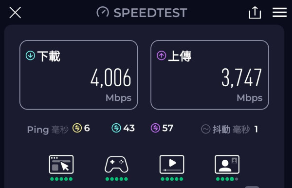 真・AI 路由器 ASUS ROG Rapture GT-BE19000AI 評測！內建獨立 NPU 核心‧完美支援 Docker 與智能家居！