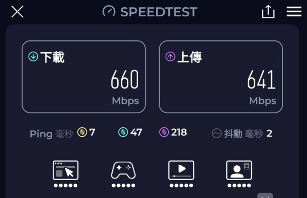 真・AI 路由器 ASUS ROG Rapture GT-BE19000AI 評測！內建獨立 NPU 核心‧完美支援 Docker 與智能家居！