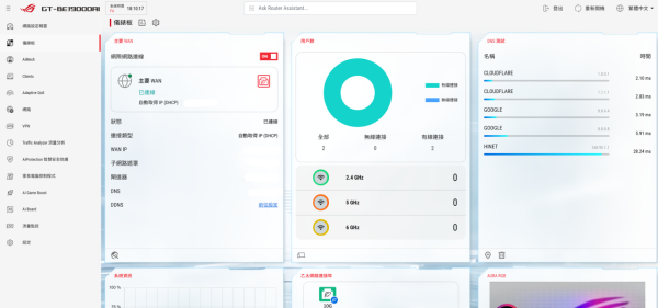 真・AI 路由器 ASUS ROG Rapture GT-BE19000AI 評測！內建獨立 NPU 核心‧完美支援 Docker 與智能家居！