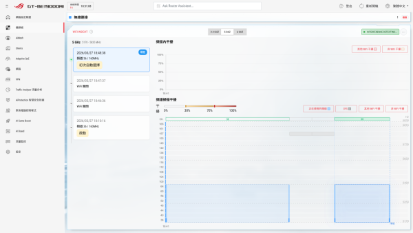 真・AI 路由器 ASUS ROG Rapture GT-BE19000AI 評測！內建獨立 NPU 核心‧完美支援 Docker 與智能家居！