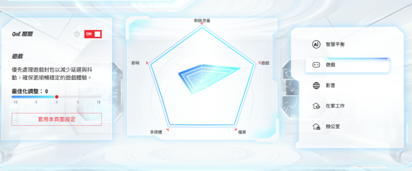 真・AI 路由器 ASUS ROG Rapture GT-BE19000AI 評測！內建獨立 NPU 核心‧完美支援 Docker 與智能家居！