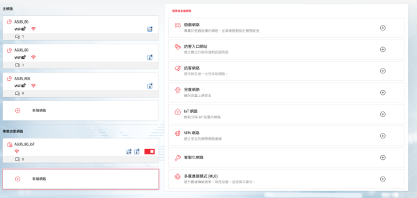 真・AI 路由器 ASUS ROG Rapture GT-BE19000AI 評測！內建獨立 NPU 核心‧完美支援 Docker 與智能家居！