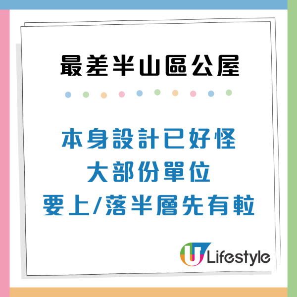 全港5大最差半山公屋！網民怒轟地獄孤島要乜冇乜 派樓避伏必睇