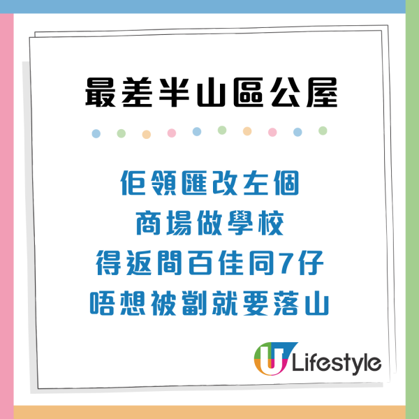 全港5大最差半山公屋！網民怒轟地獄孤島要乜冇乜 派樓避伏必睇