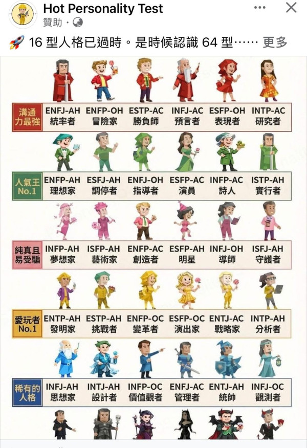 【Gemini 64型人格測試指令】教用AI免費自製測驗 唔使畀錢解鎖MBTI結果神準