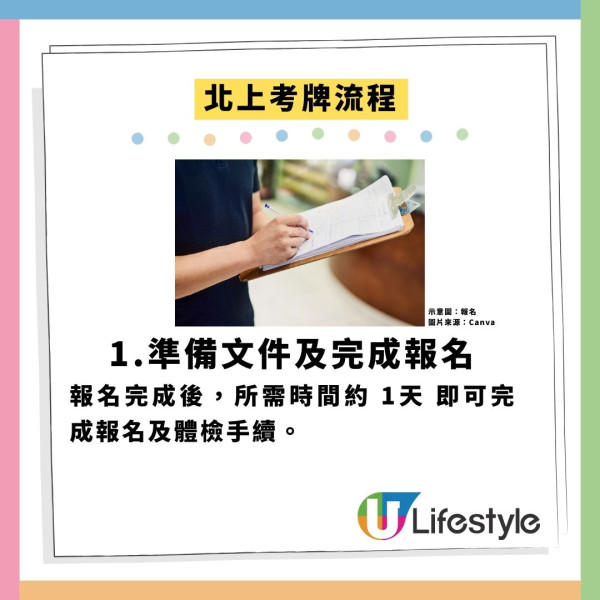 香港考車重考狂燒3萬蚊？網民教1招極速考牌慳2萬 附免試換牌3大條件