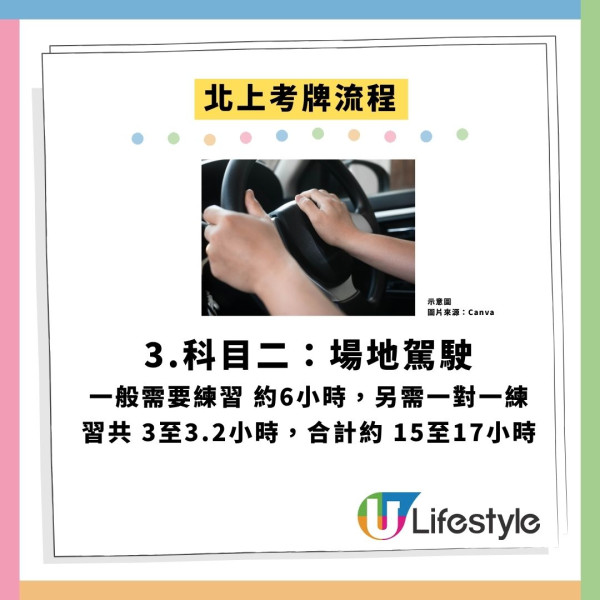 香港考車重考狂燒3萬蚊？網民教1招極速考牌慳2萬 附免試換牌3大條件