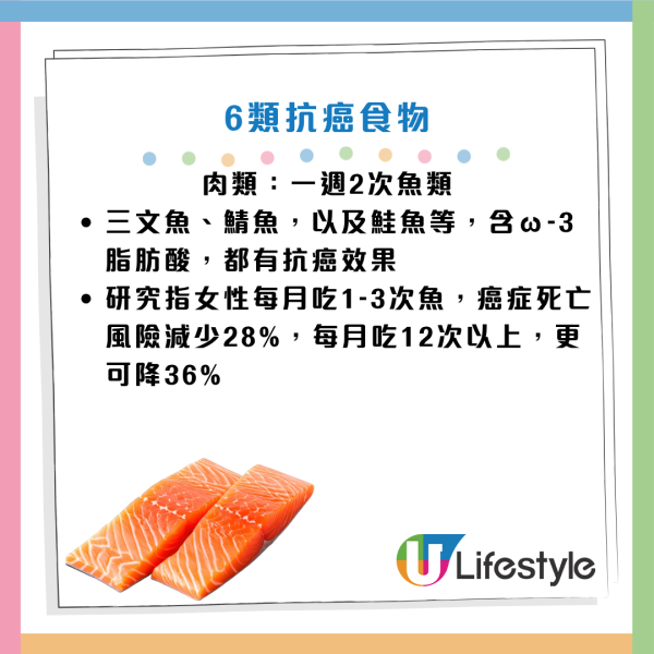 圖片資料來源：《人民日報健康客戶端》