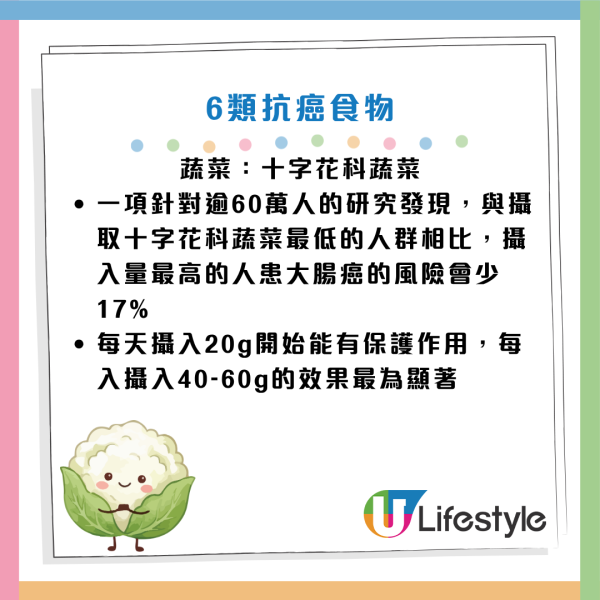 圖片資料來源：《人民日報健康客戶端》