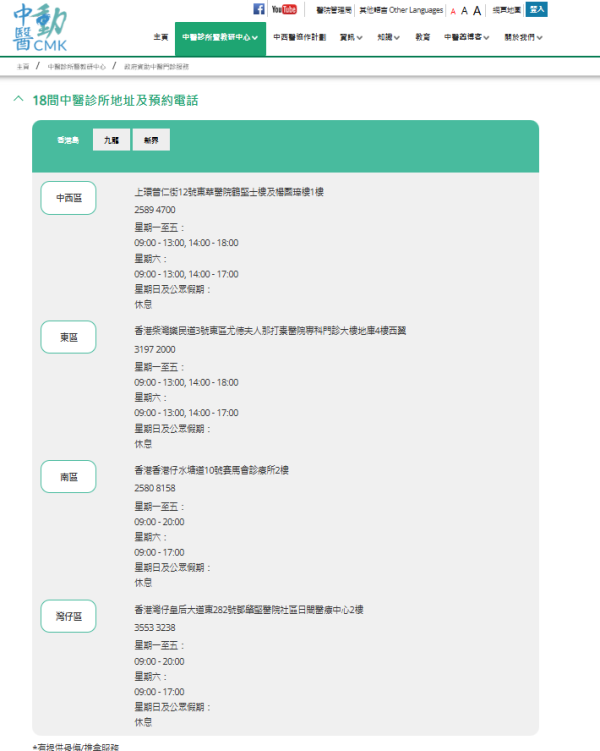 18間中醫診所地址及預約電話（圖片來源︰政府資助中醫門診服務）