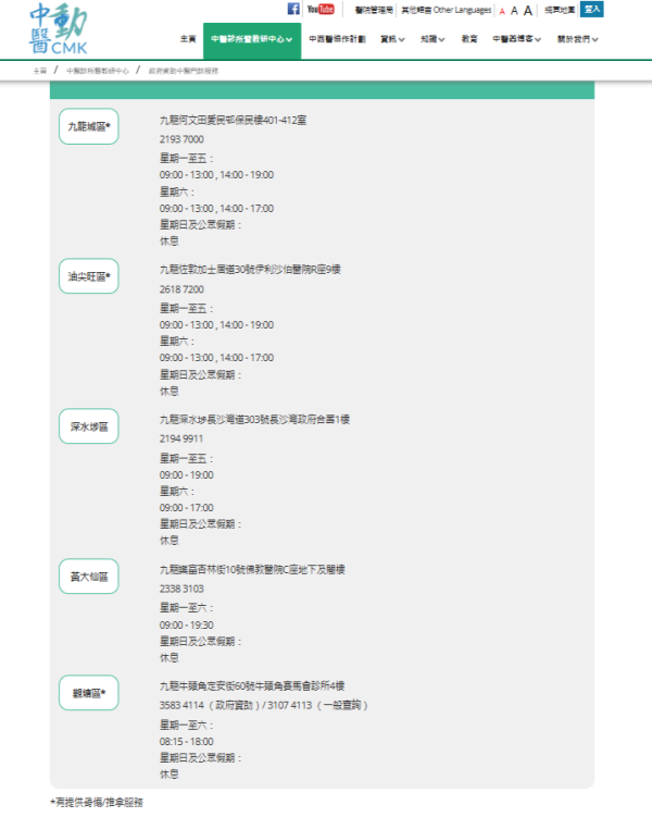 18間中醫診所地址及預約電話（圖片來源︰政府資助中醫門診服務）