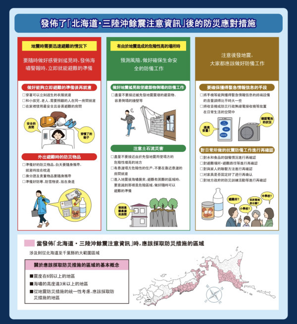 日本7.7級地震後氣象廳發布「後發地震注意情報」！警告一週內發生8級強震機率升約10倍 