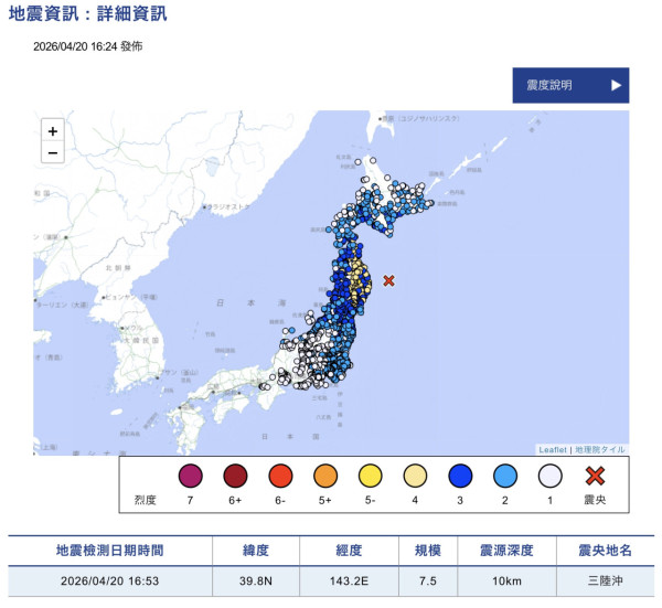 日本7.7級地震後氣象廳發布「後發地震注意情報」！警告一週內發生8級強震機率升約10倍 