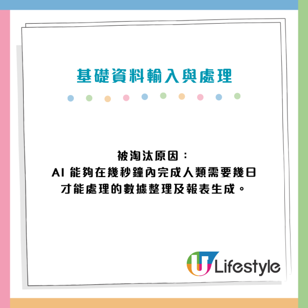 AI觸發永久裁員潮！恐淘汰50%白領 IBM揭3大職位率先開刀 呢類人逆勢加薪
