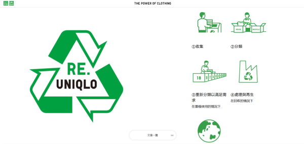 舊衣回收︰UNIQLO/GU「RE.UNIQLO 計劃」（圖片來源︰UNIQLO）