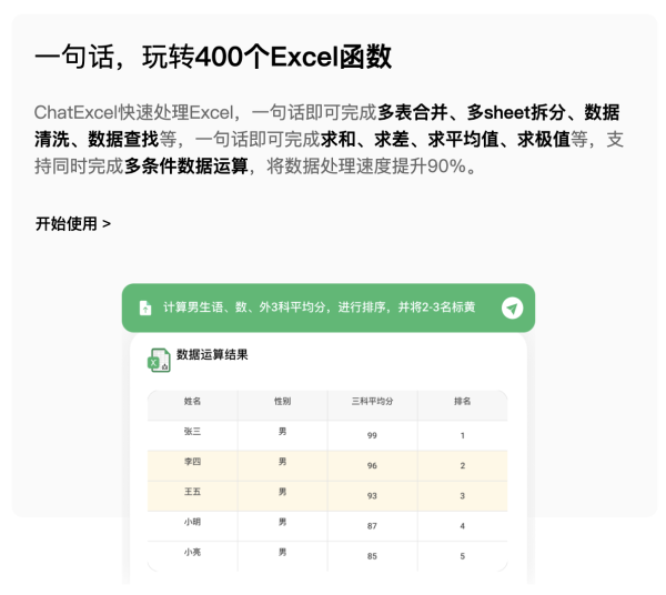 Excel 新手變神人！揭秘神級AI Excel網站 聊天就搞掂圖表同400+公式【即睇 6 大神級功能】