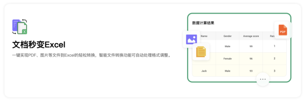 Excel 新手變神人！揭秘神級AI Excel網站 聊天就搞掂圖表同400+公式【即睇 6 大神級功能】