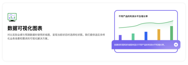 Excel 新手變神人！揭秘神級AI Excel網站 聊天就搞掂圖表同400+公式【即睇 6 大神級功能】